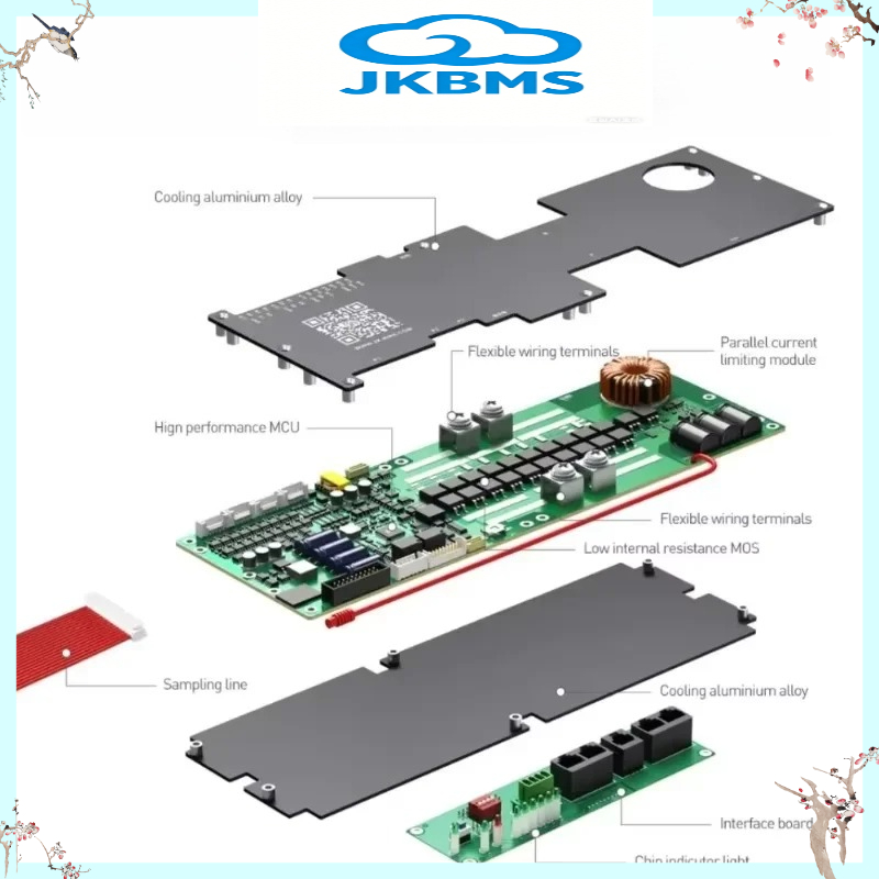 JIKONG JKBMS V19 نظام إدارة ال - مراجعة Smart Home Energy وسعره