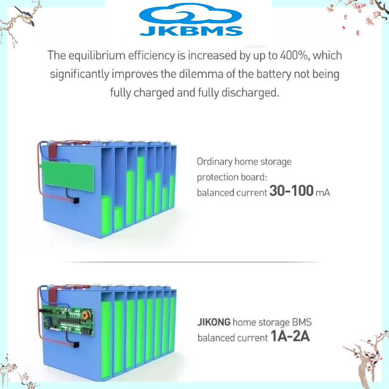 JIKONG JKBMS V19 نظام إدارة ال - مراجعة Smart Home Energy وسعره