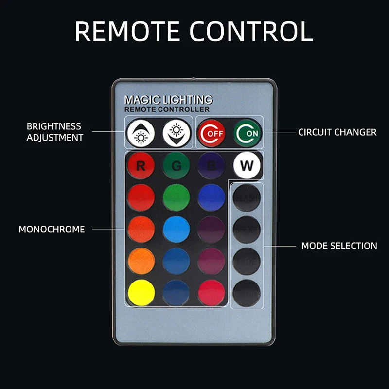 قطعتان من مصابيح LED 881 RGB 5 - مراجعة Voice Control Light Bulb وسعره