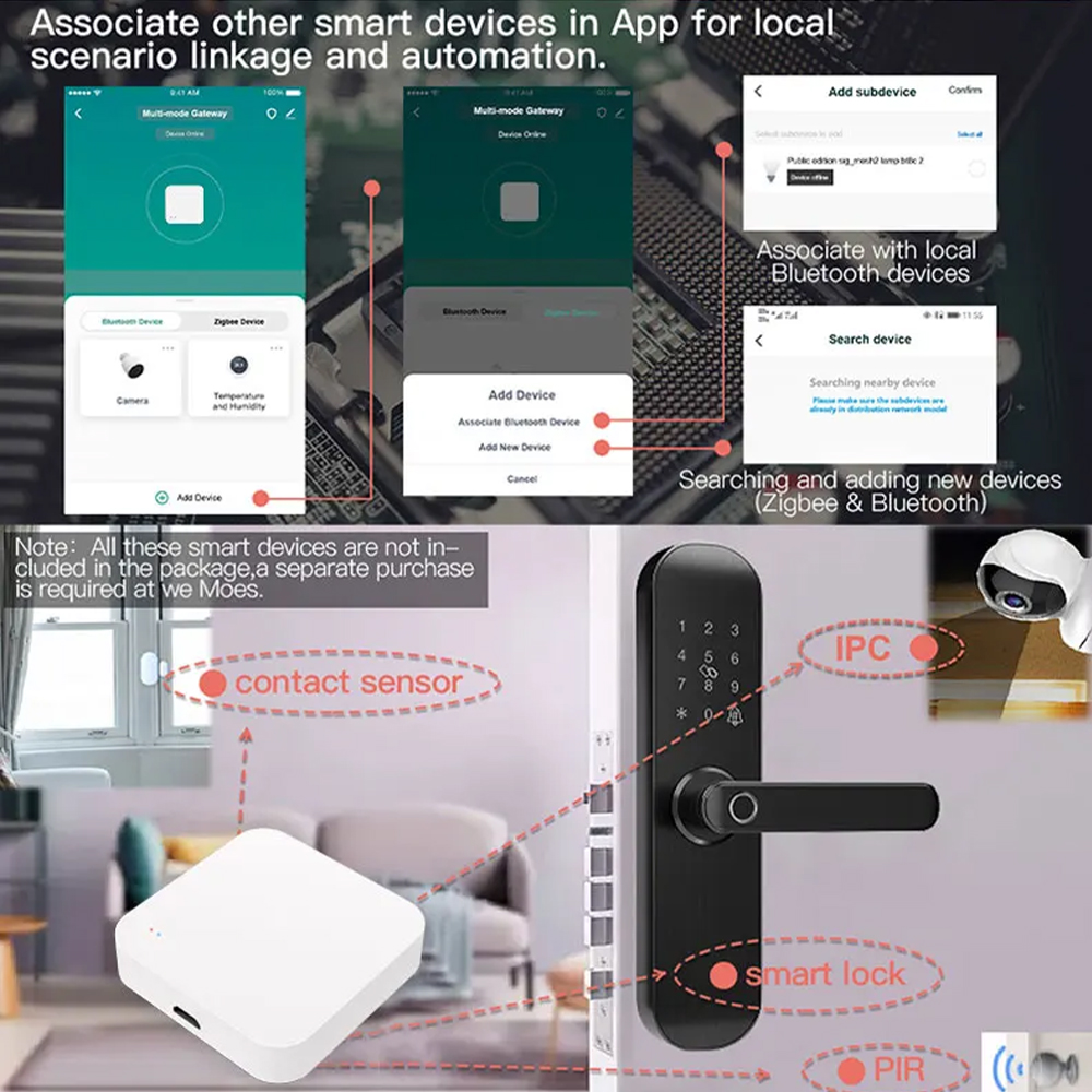 Tuya Zigbee Bluetooth متعدد ال - مراجعة Smart Home Website وسعره