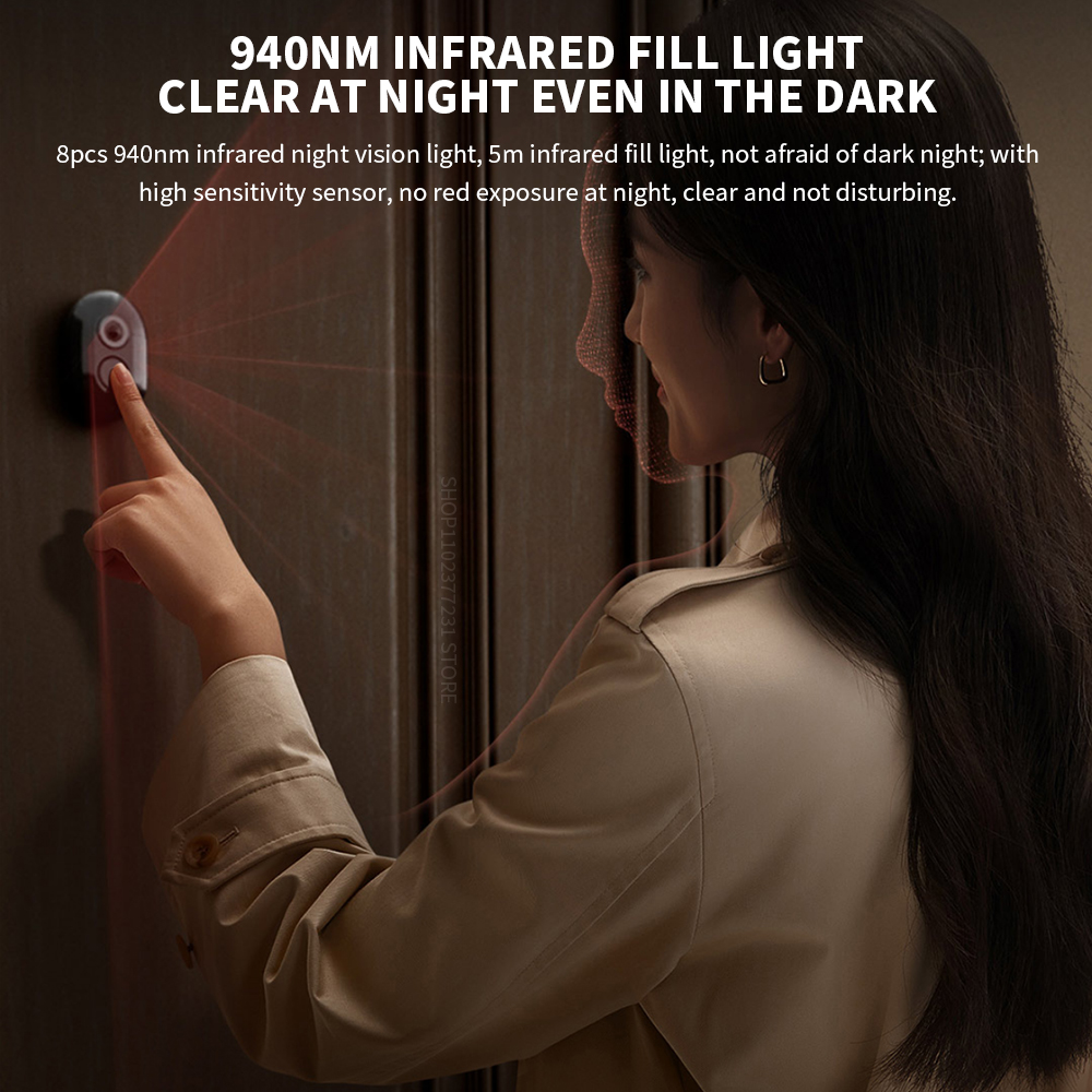 Xiaomi الذكية عين القط 2 واي ف - مراجعة Smart Home Future وسعره