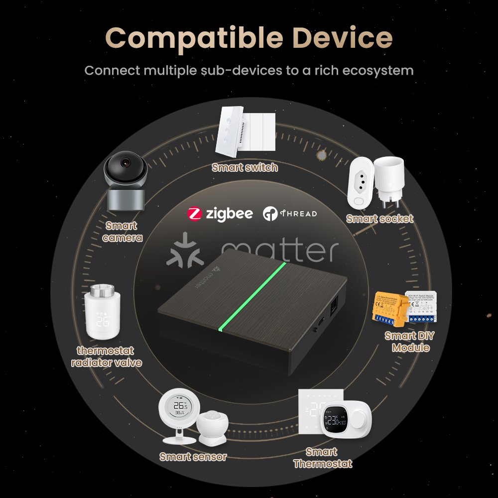 بوابة ذكية سلكية من AVATTO تدع - مراجعة Smart Home Website وسعره