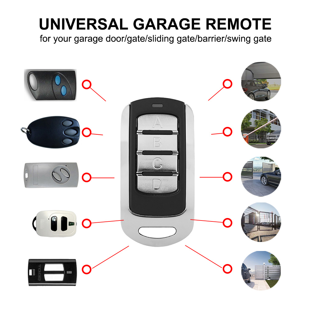 جهاز التحكم عن بعد بباب المرآب - مراجعة Smart Garage Door Opener وسعره