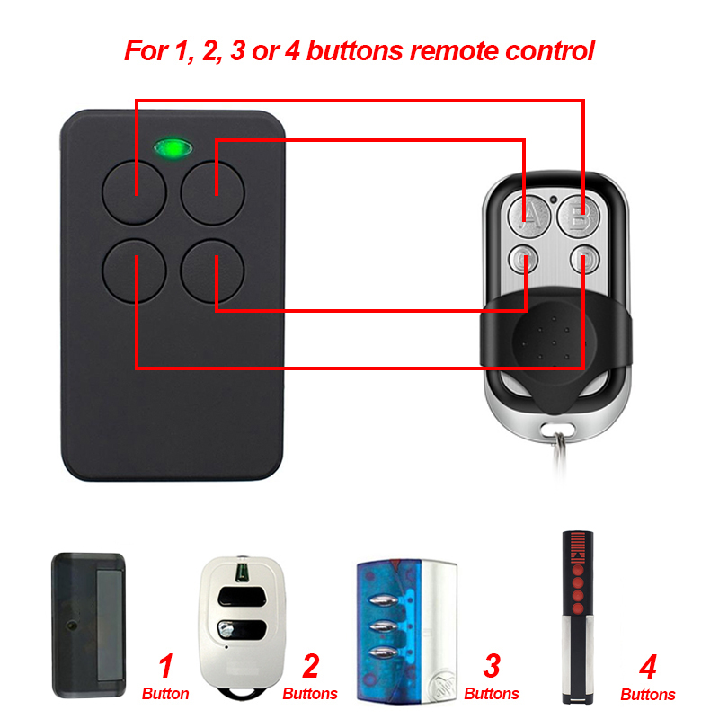 جهاز التحكم عن بعد بباب المرآب - مراجعة Smart Garage Door Opener وسعره