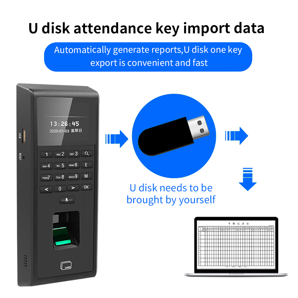 قارئ بطاقات RFID للتحكم في الو - مراجعة Smart Home Login وسعره