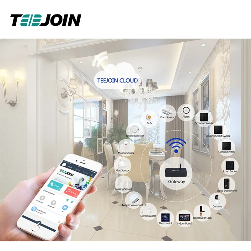 KNX EIB نظام أمان المنزل الذكي - مراجعة Smart Home Knx System وسعره