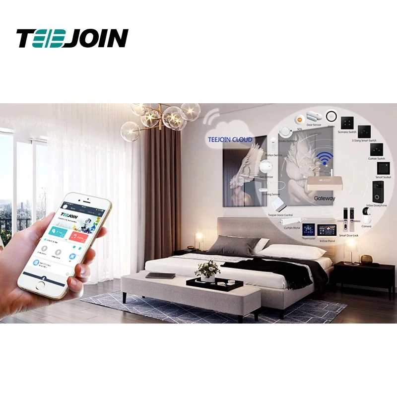 KNX EIB نظام أمان المنزل الذكي - مراجعة Smart Home Knx System وسعره
