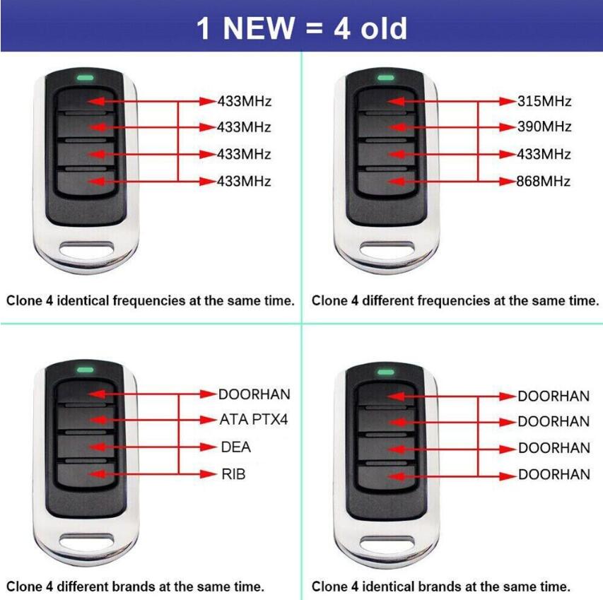 JCM GO 2 4 EVO2 EVO4 PRO2 PRO4 - مراجعة Smart Garage Door Opener وسعره