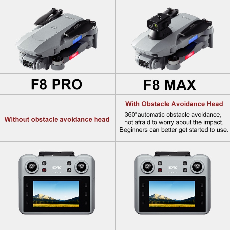 F8 MAX GPS الطائرة بدون طيار ا - مراجعة Smart Home Camera وسعره