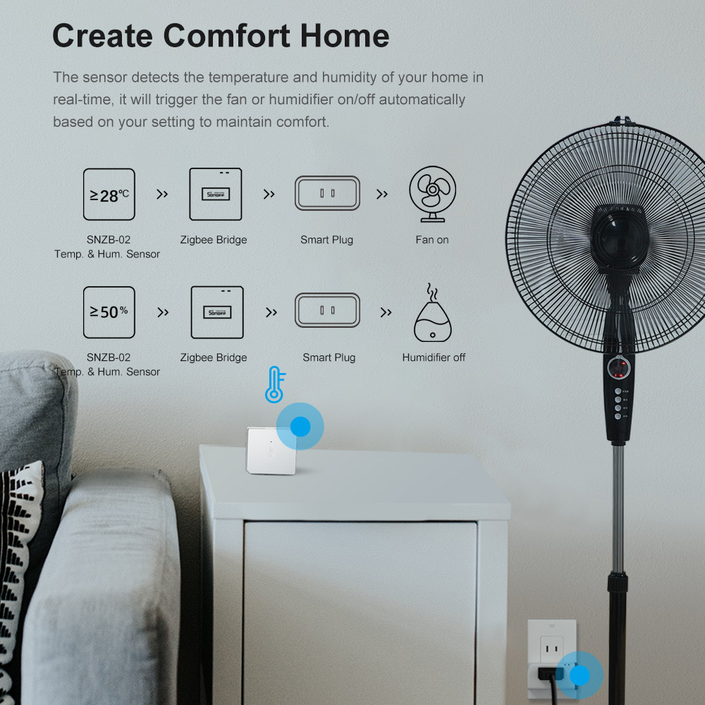 بوابة SONOFF ZBBridge-P لربط أ - مراجعة Smart Home Website وسعره