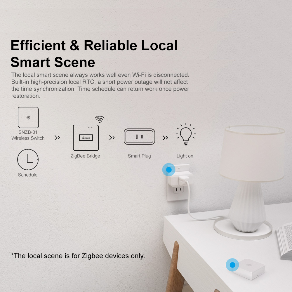 بوابة SONOFF ZBBridge-P لربط أ - مراجعة Smart Home Website وسعره