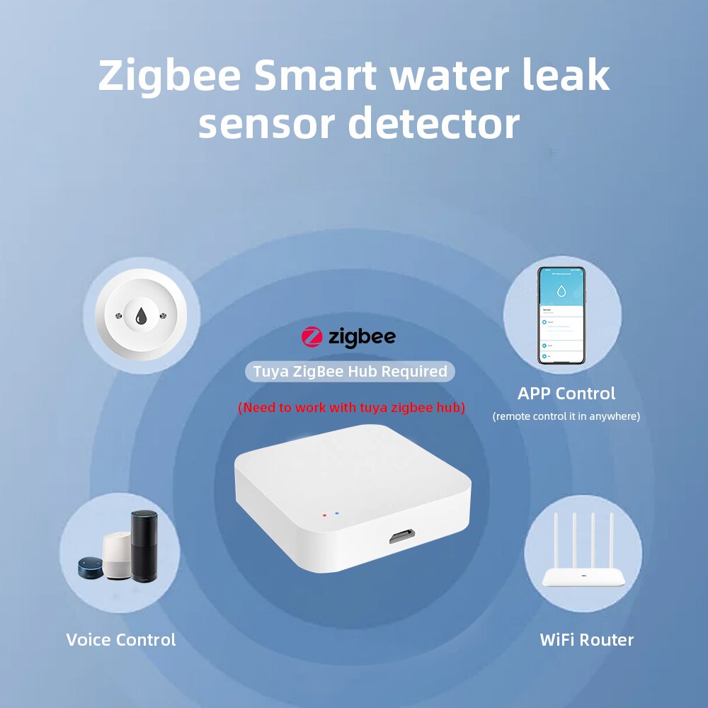 ONENUO Tuya ZigBee مستشعر المي - مراجعة Zigbee Gateway وسعره