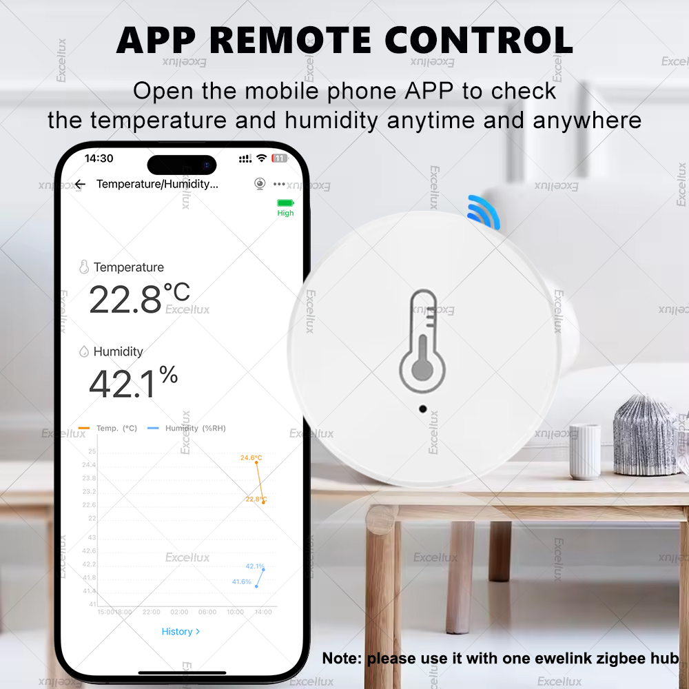 EWelink Smart Zigbee مستشعر در - مراجعة Smart Home Furniture وسعره