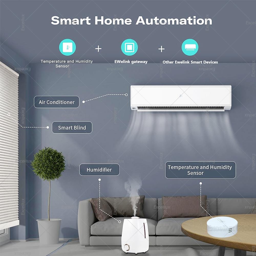 EWelink Smart Zigbee مستشعر در - مراجعة Smart Home Furniture وسعره