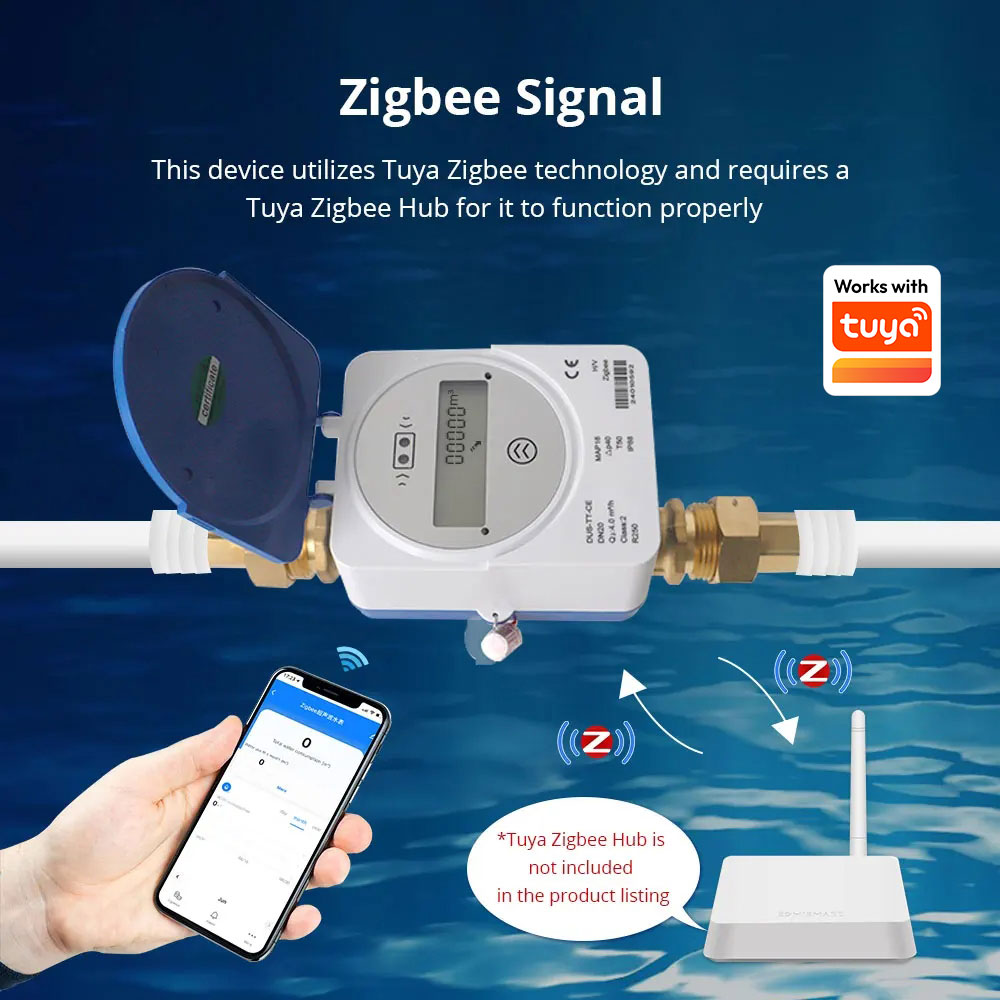 عداد مياه ذكي بالموجات فوق الص - مراجعة Smart Home Energy وسعره