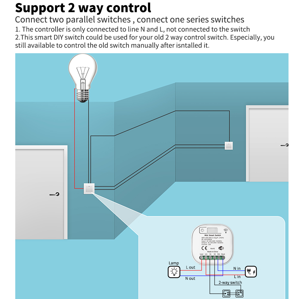 مفتاح إضاءة ذكي يعمل بالواي فا - مراجعة Smart Home Energy وسعره