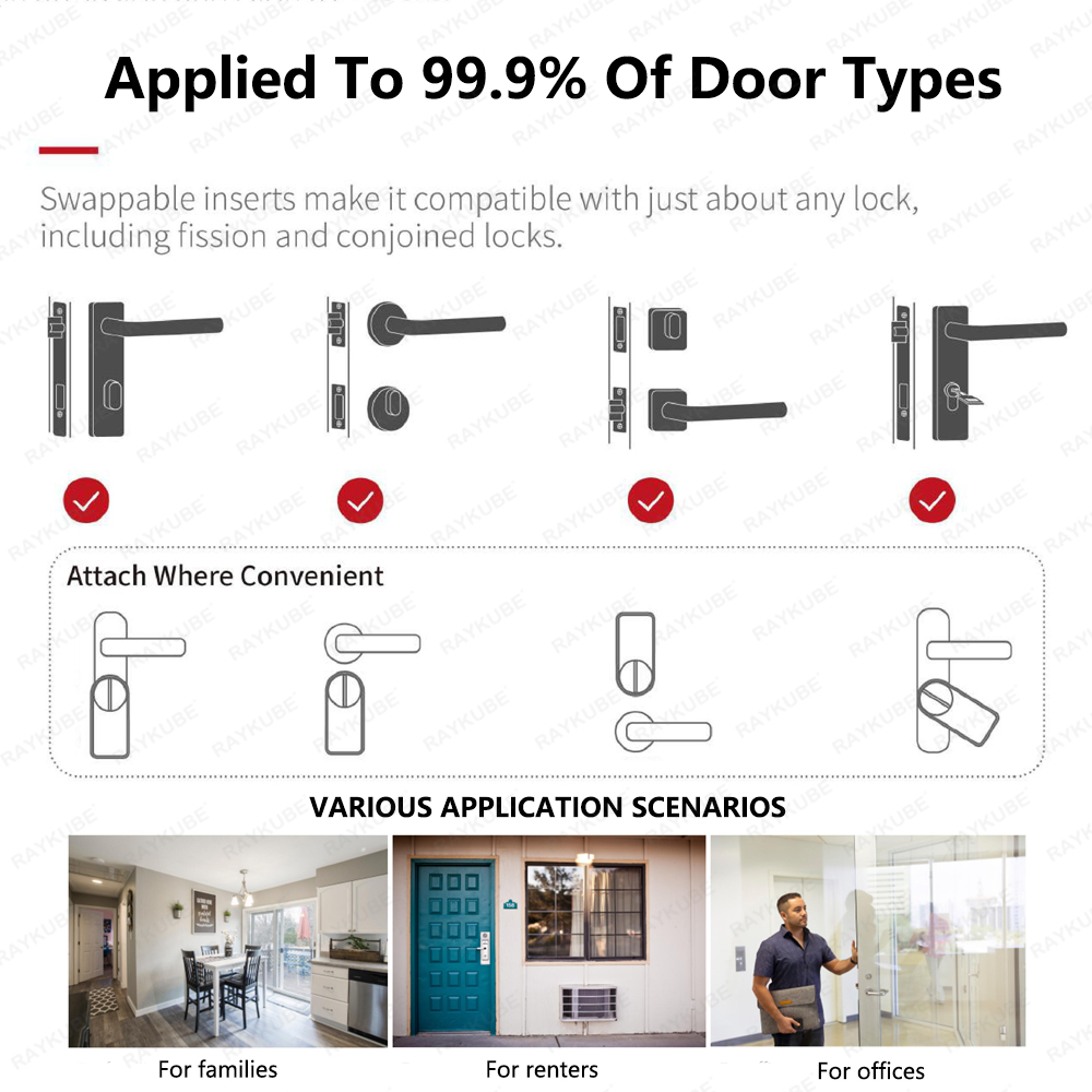 جديد RAYKUBE A1 Ultra Tuya BLE - مراجعة Smart Home Website وسعره