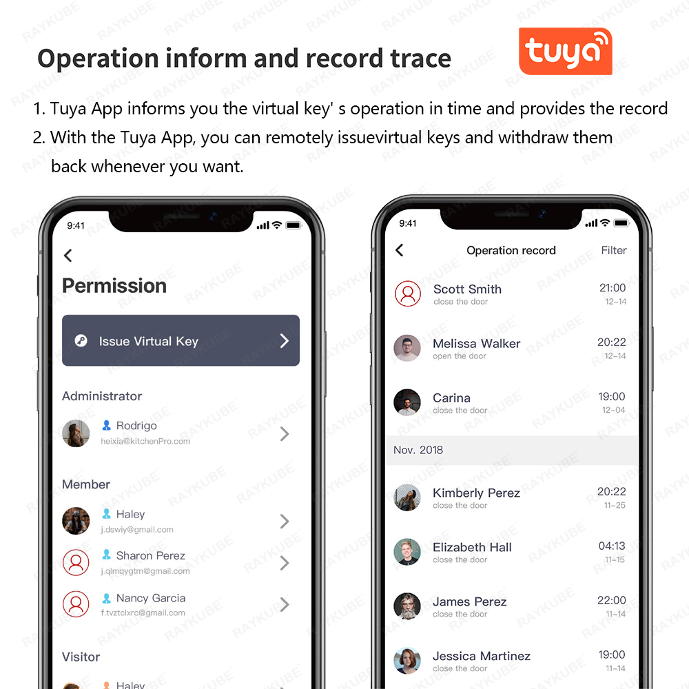 جديد RAYKUBE A1 Ultra Tuya BLE - مراجعة Smart Home Website وسعره
